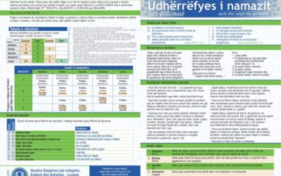 Udhërrëfyesi i namazit për fillestarë në Shqip